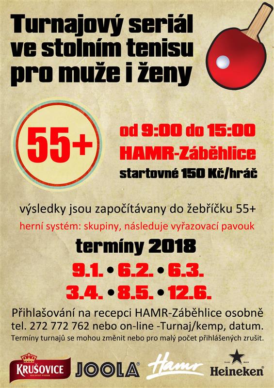 55+seriál.2018.jpg