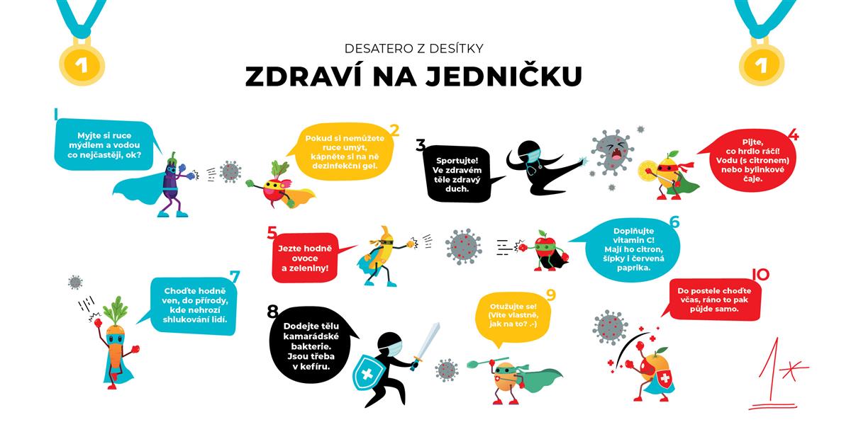 DESATERO-20_Zdravi_na_jednicku.jpg