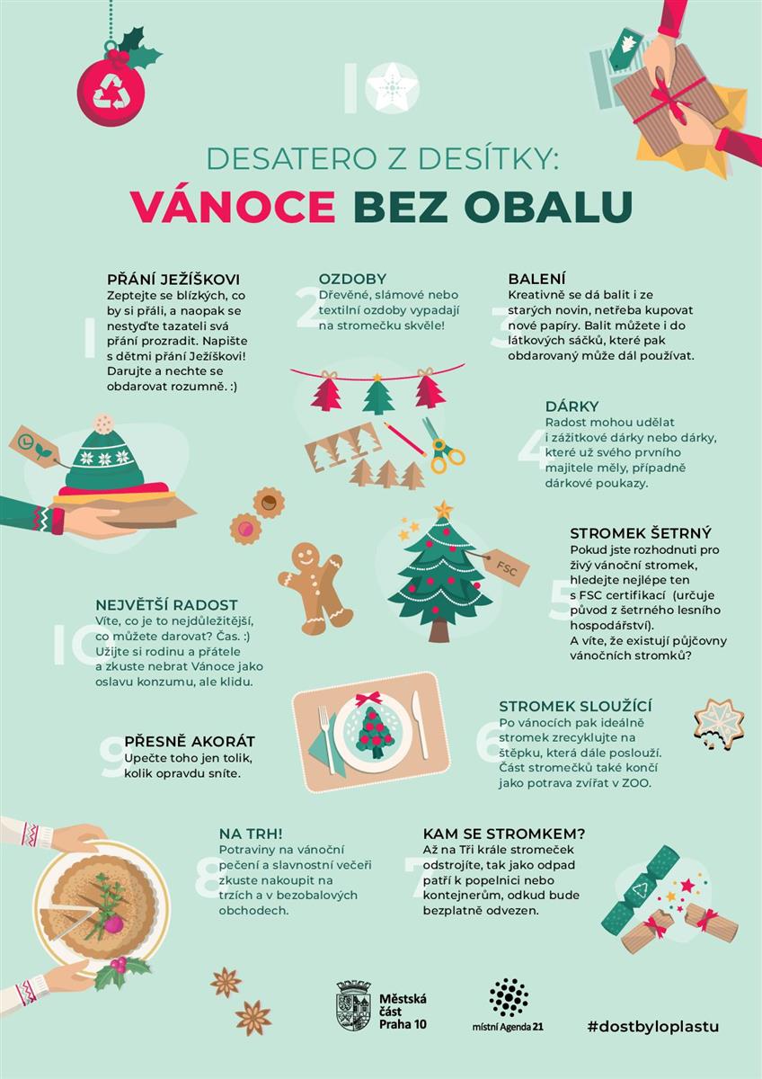 Desatero-z-Desitky-05_VANOCE-BEZ-OBALU_A-format-001.jpg