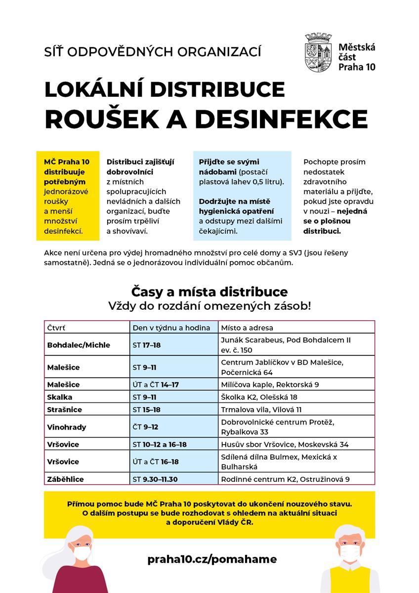 Desitka-PRIMA-POMOC_a42.jpg