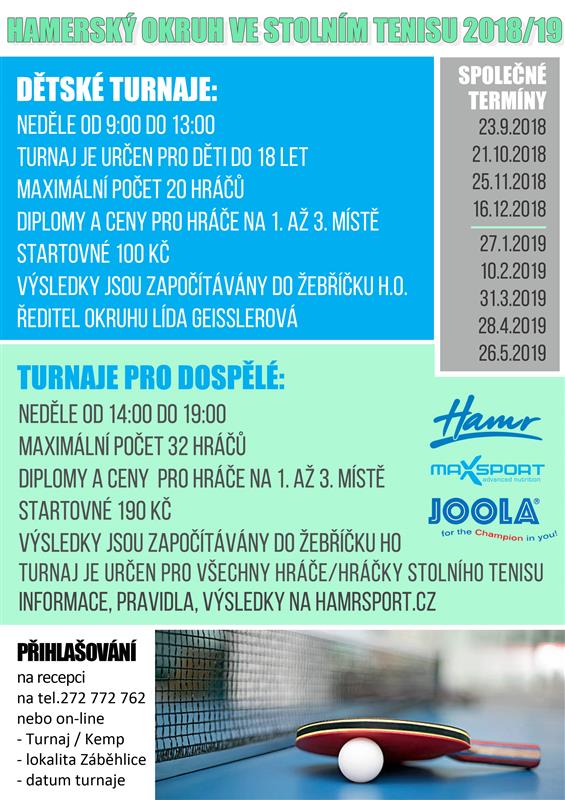 HO-turnaje-2018-2019.jpg