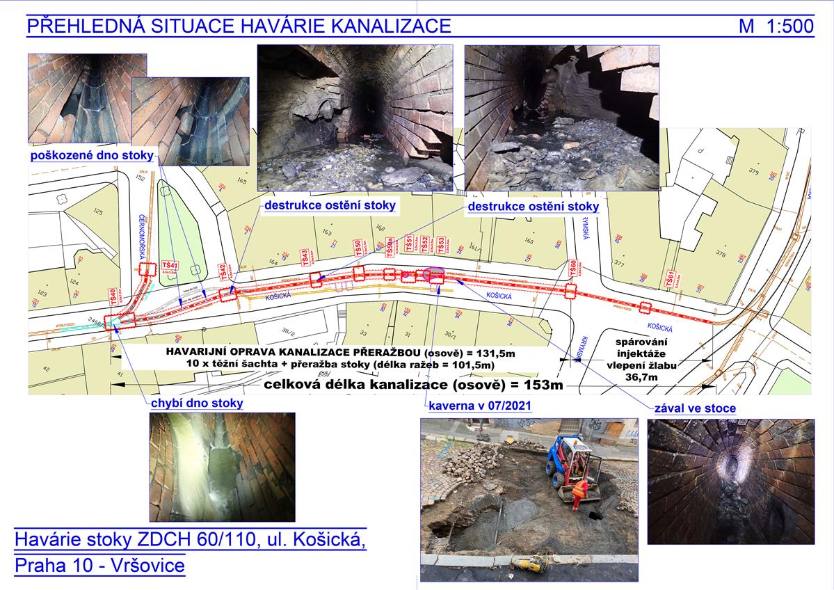 Košická_sit-havárie_FOTO-copy.jpg