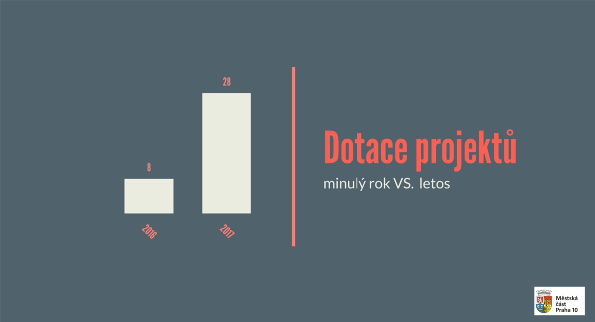 projekty.png