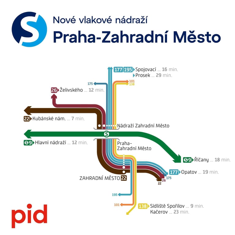 zahraďák.jpg