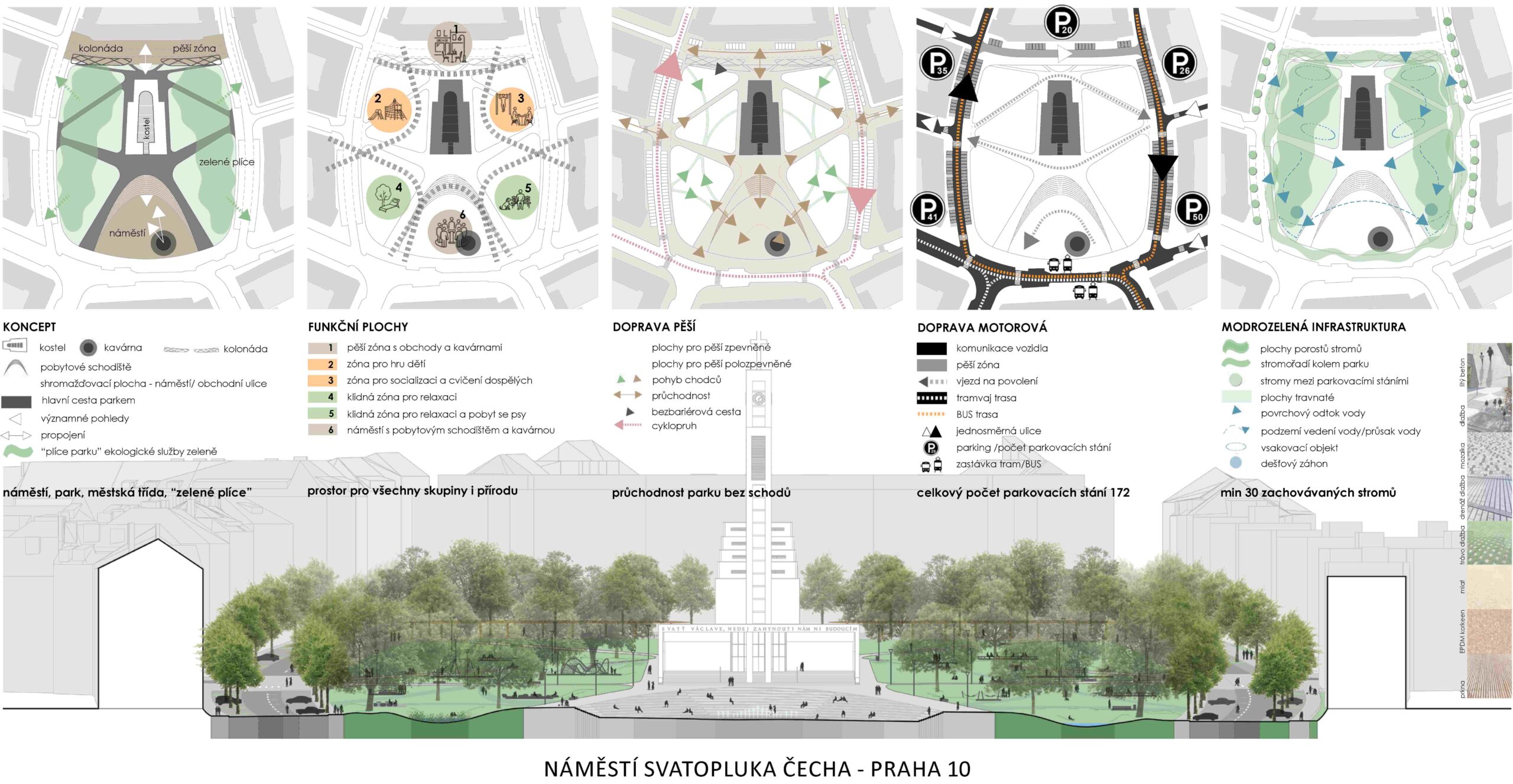 Vítezný návrh arch. soutěže nám. Svatopluka Čecha - studio ra15 (06)